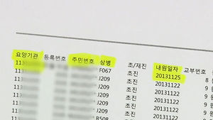 환자 정보 7억 건 불법거래&hellip;병명 등 줄줄이 노출