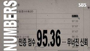 [넘버스] 정부 인증점수 '95.36'&hellip;무너진 신뢰
