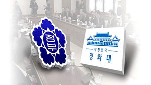 경실련 설문 "정부 주력해야 할 과제는 경제민주화"