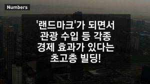 [넘버스] 초고층 빌딩 경쟁&hellip;2015년 완공 TOP 5는?