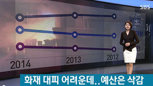 [취재파일] 화재 피해 줄었다는데 취약계층 피해는 증가