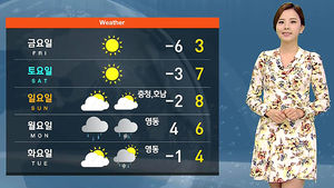 [날씨] 서울 낮 기온 3도&hellip;어제보다 쌀쌀