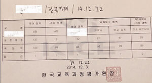 [취재파일] '서울대 펑크설'의 진실&hellip;입시교육의 자화상