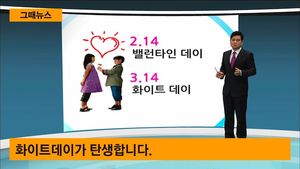[그때뉴스] 또 화이트 데이?&hellip;그놈의 '데이' 어떻게 탄생했나?