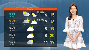 [날씨] 어제보다 '포근'&hellip;건조한 날씨 조심