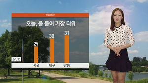 [날씨] 올 들어 가장 더운날&hellip;자외선 차단 신경써야
