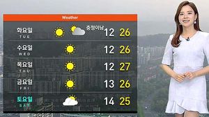 [날씨] 초여름 더위&hellip;전국 대부분 건조특보