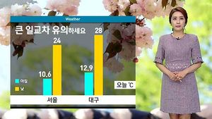 [날씨] 따뜻&middot;쌀쌀 오락가락&hellip;큰 일교차 주의