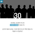 섬네일이미지  3: