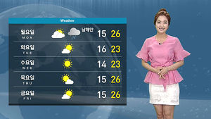 [날씨] 어제보다 더워요!&hellip;큰 일교차 주의