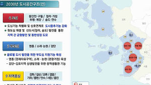 인천 '350만 메가시티'&hellip;광역생활권 성장 구상
