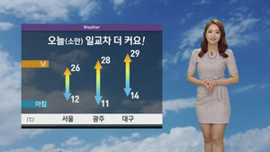 [날씨] 여름 분위기 물씬&hellip;자외선 '매우 높음'