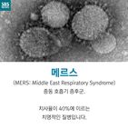 섬네일이미지  2:
