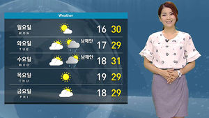 [날씨] 전국 빗방울에 기온 뚝&hellip;내일은 더워요