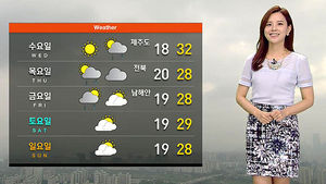 [날씨] 구름 걷히면서 불볕더위&hellip;자외선 조심하세요