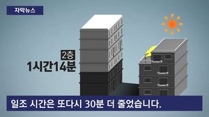 [자막뉴스] 법원 "일조권 침해한 베란다 떼어내라" 첫 판결