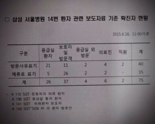 심영구 취재파일