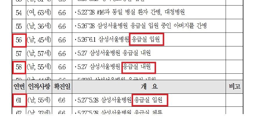 심영구 취파용