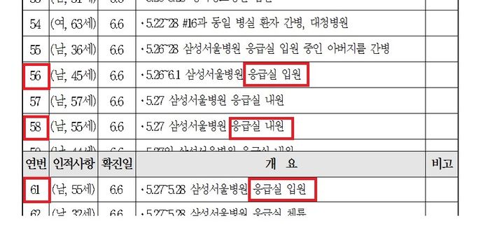 심영구 취파용