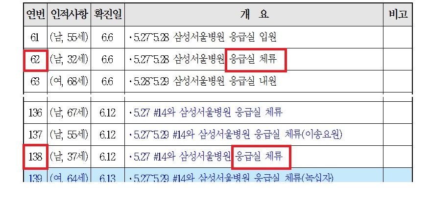 심영구 취파용