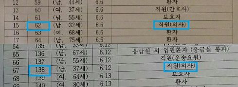 심영구 취파용