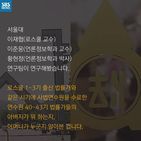 섬네일이미지  4: