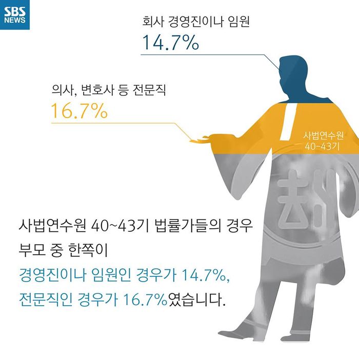 메인이미지  6 : 