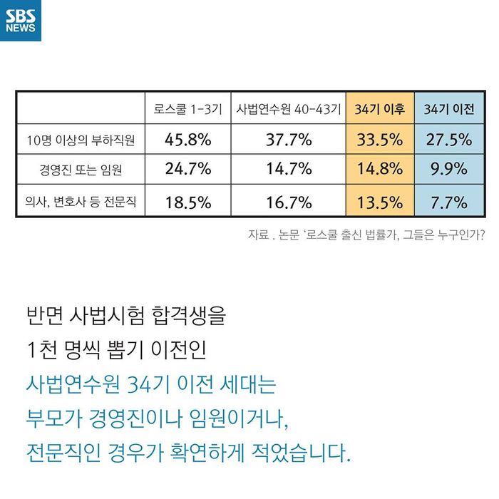 메인이미지  7 : 