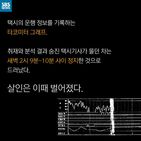섬네일이미지  4: