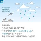 섬네일이미지  4: