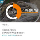 섬네일이미지  4: