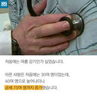 섬네일이미지  3: