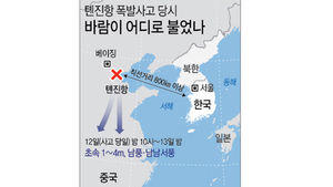 톈진항 폭발사고 당시 바람이 어디로 불었나