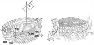 "임진왜란 당시 거북선은 모두 3층 구조"