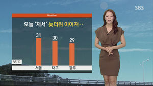 [날씨] 오늘도 늦더위&hellip;전남해안 제주 오전 한때 비