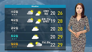 [날씨] '태풍' 동해로 북상&hellip;200mm 이상 폭우