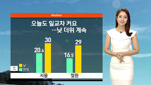 [날씨] 일교차 10도 이상&hellip;곳곳 요란한 소나기