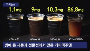 [자막뉴스] 카페인 폭탄 '커피 맥주'&hellip;모르고 마시다 '위험'