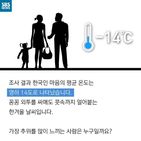 섬네일이미지  4: