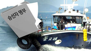 해경 "돌고래 호 탑승 않고 거짓말, 혼선 초래"