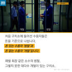 섬네일이미지  4: