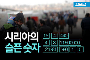 '15&middot;4&middot;440'&hellip;시리아의 슬픈 숫자
