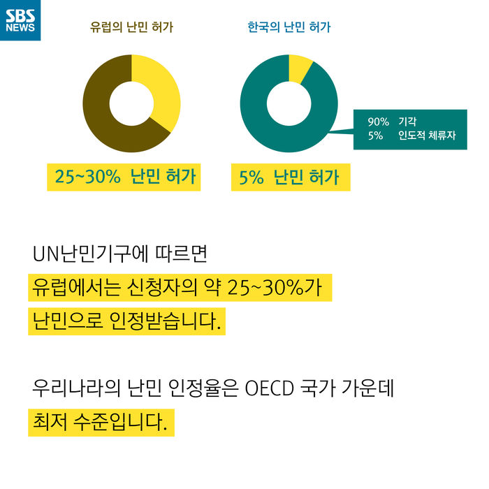 메인이미지  12 : 