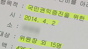 [취재파일플러스] PPT 38쪽에 160만 원?&hellip;권익위의 수상한 업무 추진비