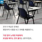 섬네일이미지  4: