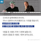 섬네일이미지  4: