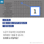 섬네일이미지  5: