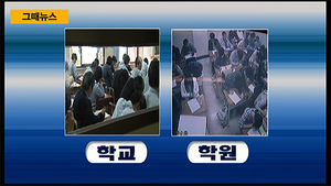 [그때뉴스] 학교에선 자고 학원에선 공부하던 10년 전&hellip;지금은 달라졌을까?