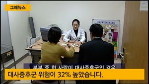 모습 닮아간다는 부부 '병도 닮는다'..