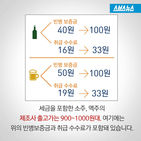 섬네일이미지  1: